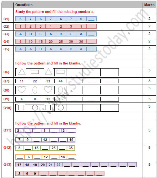 printable english worksheet for ukg cbse pattern kind 1st grade unit
